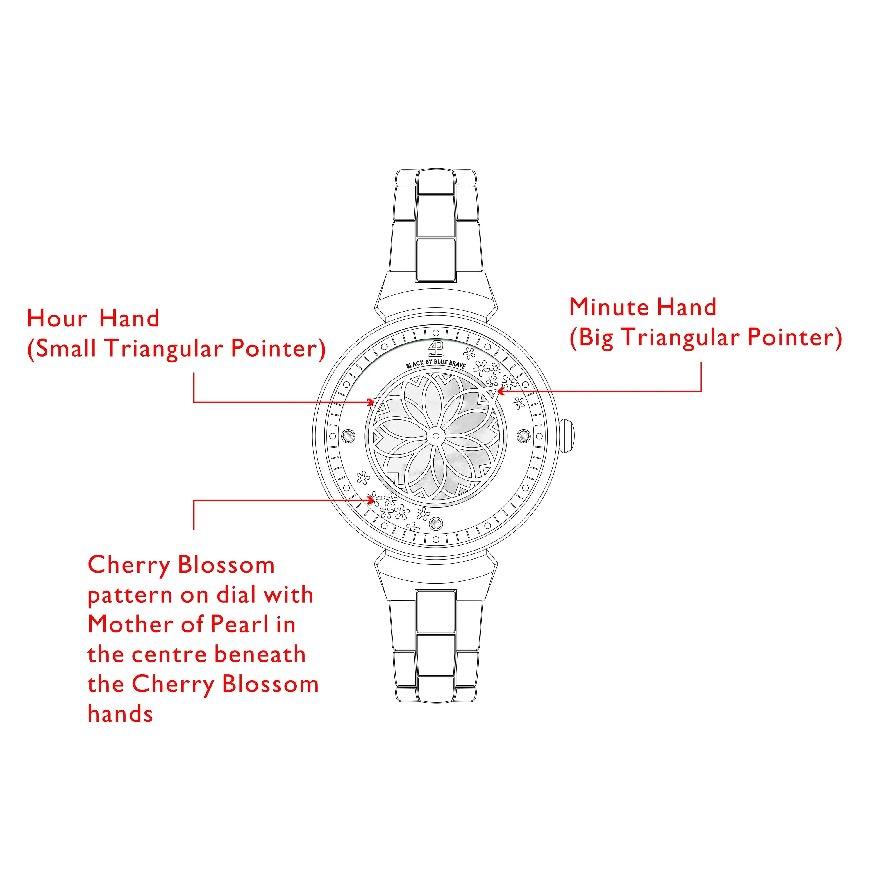 Cherry Blossom Bracelet Watch (32MM)